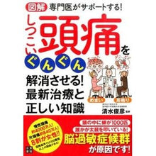 画像をギャラリービューアに読み込む, しつこい頭痛をぐんぐん解消させる！最新治
