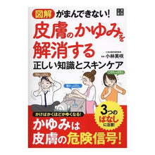 画像をギャラリービューアに読み込む, 皮膚のかゆみを解消する正しい知識とスキン
