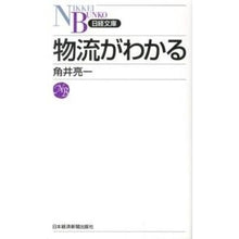 画像をギャラリービューアに読み込む, 物流がわかる It's so cool Understand logistics
