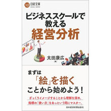 画像をギャラリービューアに読み込む, ビジネススクールで教える経営分析
