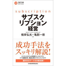 画像をギャラリービューアに読み込む, サブスクリプション経営
