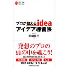 画像をギャラリービューアに読み込む, プロが教えるアイデア練習帳
