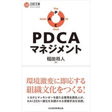 画像をギャラリービューアに読み込む, ＰＤＣＡマネジメント Inadamasato PDCA management
