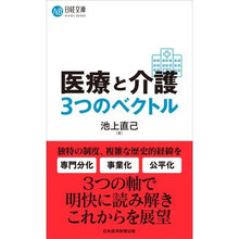 画像をギャラリービューアに読み込む, 医療と介護　３つのベクトル
