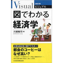 画像をギャラリービューアに読み込む, ビジュアル　図でわかる経済学
