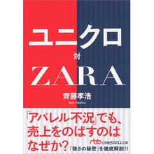 画像をギャラリービューアに読み込む, ユニクロ対ＺＡＲＡ
