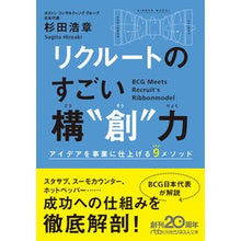 画像をギャラリービューアに読み込む, リクルートのすごい構“創”力　アイデアを
