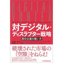 画像をギャラリービューアに読み込む, 対デジタル・ディスラプター戦略　既存企業
