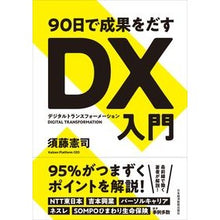 画像をギャラリービューアに読み込む, ９０日で成果をだすＤＸ入門
