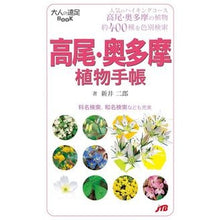 画像をギャラリービューアに読み込む, 高尾・奥多摩　植物手帳
