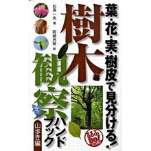 画像をギャラリービューアに読み込む, 樹木観察ハンドブック　山歩き編
