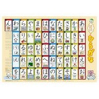 画像をギャラリービューアに読み込む, Ａ２　おふろでおぼえる　ひらがな
