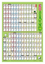 画像をギャラリービューアに読み込む, #ＪＴＢパブリッ #Ｂ２小学２年生おぼえたいかんじ１６０字# 9784533077180
