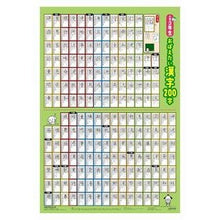 画像をギャラリービューアに読み込む, Ｂ３小学３年生　おぼえたいかんじ２００字
