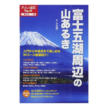 画像をギャラリービューアに読み込む, 富士五湖周辺の山あるき
