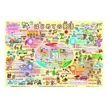 画像をギャラリービューアに読み込む, Ｃ７　はじめての　英語

