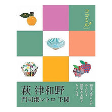 画像をギャラリービューアに読み込む, 萩　津和野　門司港レトロ　下関
