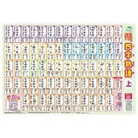 画像をギャラリービューアに読み込む, Ｃ１０ことばの世界を広げる　四字熟語

