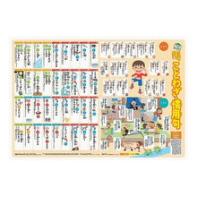 画像をギャラリービューアに読み込む, Ｃ９ことばの世界を広げる　ことわざ・慣用
