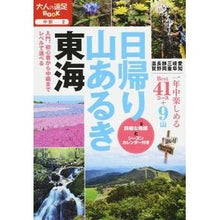 画像をギャラリービューアに読み込む, 日帰り山あるき　東海
