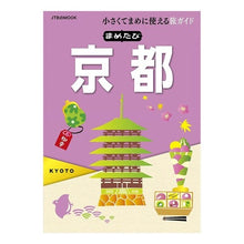 画像をギャラリービューアに読み込む, まめたび　京都
