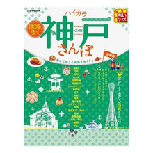 画像をギャラリービューアに読み込む, 地図で歩くハイカラ神戸さんぽ　ちいサイズ
