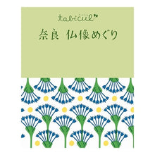 画像をギャラリービューアに読み込む, 奈良仏像めぐり
