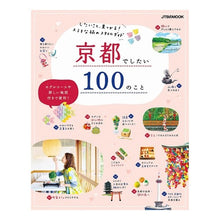 画像をギャラリービューアに読み込む, 京都でしたい１００のこと
