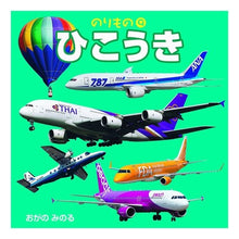 画像をギャラリービューアに読み込む, ひこうき
