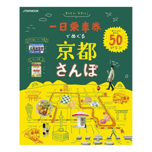 画像をギャラリービューアに読み込む, 一日乗車券でめぐる京都さんぽ
