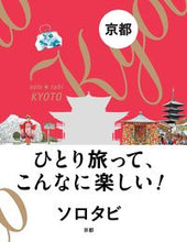 画像をギャラリービューアに読み込む, #ＪＴＢパブリッ #京都
