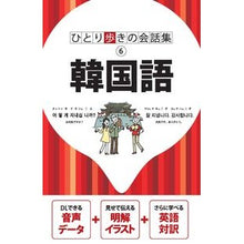 画像をギャラリービューアに読み込む, 韓国語
