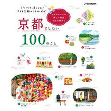 画像をギャラリービューアに読み込む, 京都でしたい１００のこと
