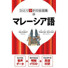 画像をギャラリービューアに読み込む, マレーシア語
