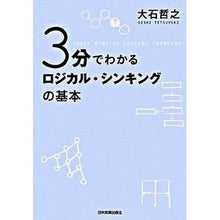 画像をギャラリービューアに読み込む, ３分でわかる　ロジカル・シンキングの基本

