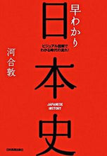 画像をギャラリービューアに読み込む, #河合敦 #早わかり日本史最新版
