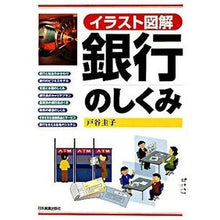 画像をギャラリービューアに読み込む, イラスト図解　銀行のしくみ
