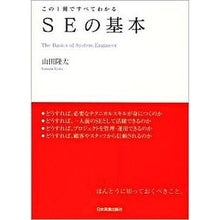 画像をギャラリービューアに読み込む, ＳＥの基本
