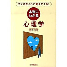 画像をギャラリービューアに読み込む, 本当にわかる心理学
