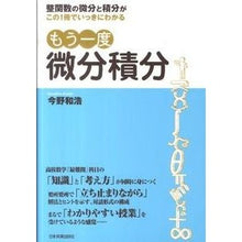 画像をギャラリービューアに読み込む, もう一度微分積分
