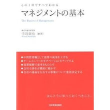 画像をギャラリービューアに読み込む, マネジメントの基本
