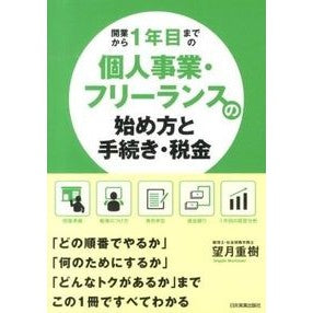 個人事業・フリーランスの始め方と手続き・
