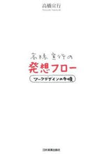 画像をギャラリービューアに読み込む, #高橋宣行 #高橋宣行の発想フロー
