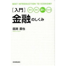 画像をギャラリービューアに読み込む, 入門　金融のしくみ
