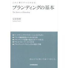 画像をギャラリービューアに読み込む, ブランディングの基本
