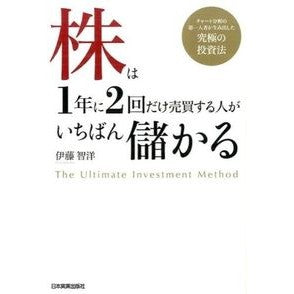 株は１年に２回だけ売買する人がいちばん儲