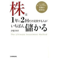 株は１年に２回だけ売買する人がいちばん儲