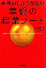 画像をギャラリービューアに読み込む, #大城太 #失敗のしようがない華僑の起業ノート
