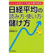 画像をギャラリービューアに読み込む, 日経平均の読み方・使い方・設け方
