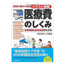 Load image into Gallery viewer, ’１６－１７　イラスト図解医療費のしくみ
